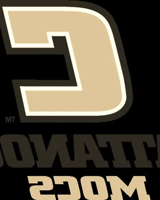 Chattanooga Mocs Chattanooga
